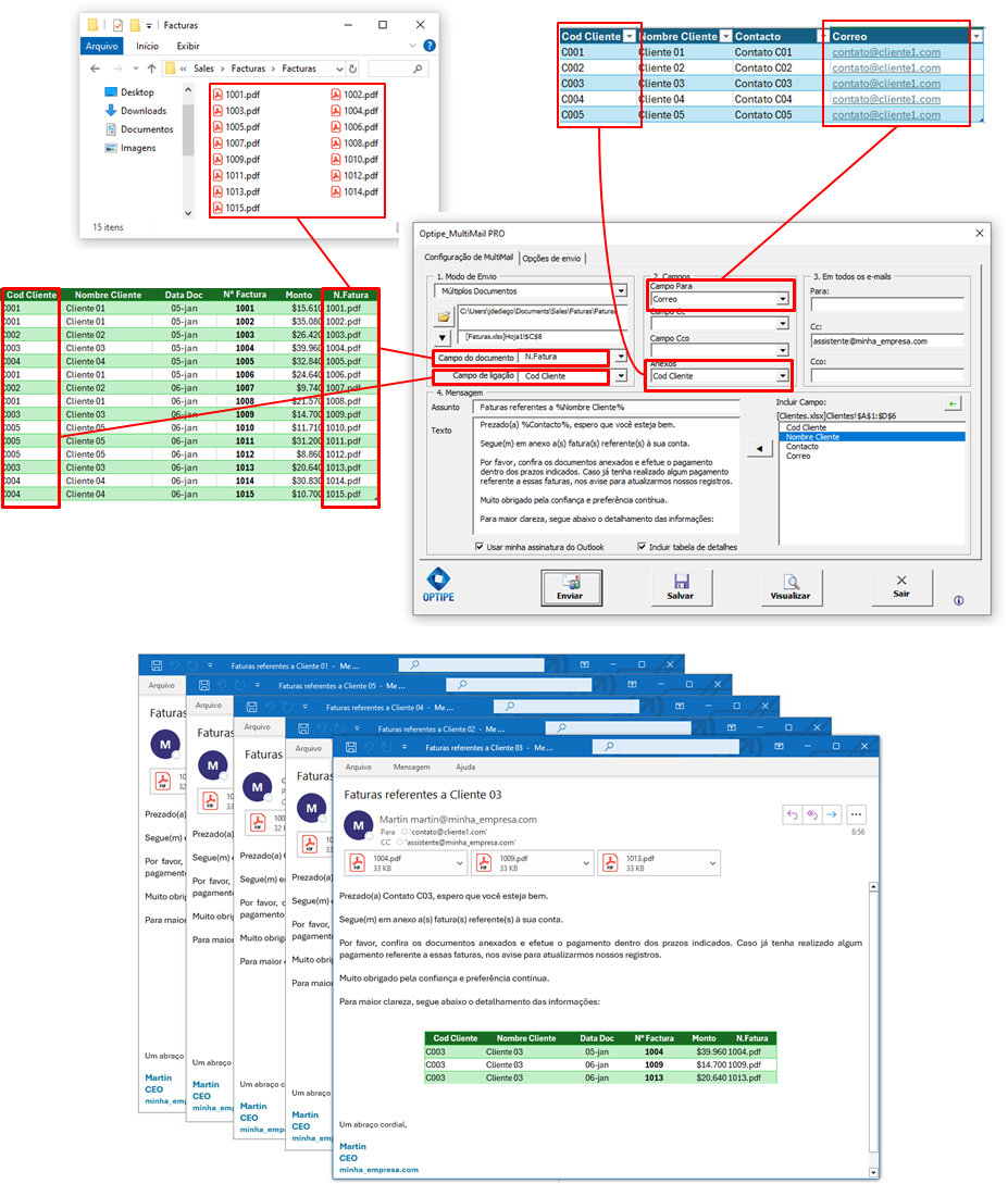 Exemplo de envio massivo de múltiplos documentos personalizados do Excel com MultiMail: faturas e ordens de compra por cliente via Outlook