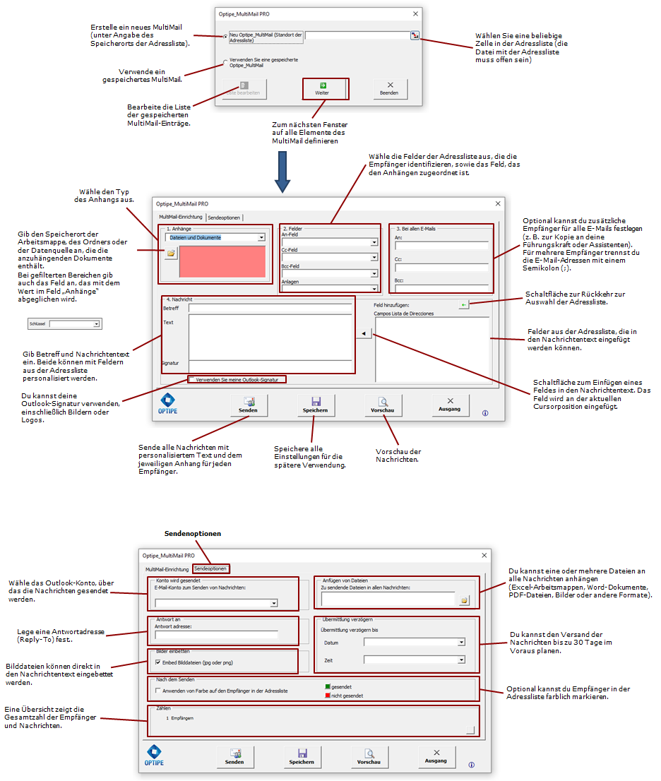 Vollständige visuelle Anleitung zur MultiMail-Oberfläche mit Anmerkungen: Listenwahl, Kontoeinrichtung, Outlook-Signatur, Lieferverzögerung, Anhänge und erweiterte Optionen