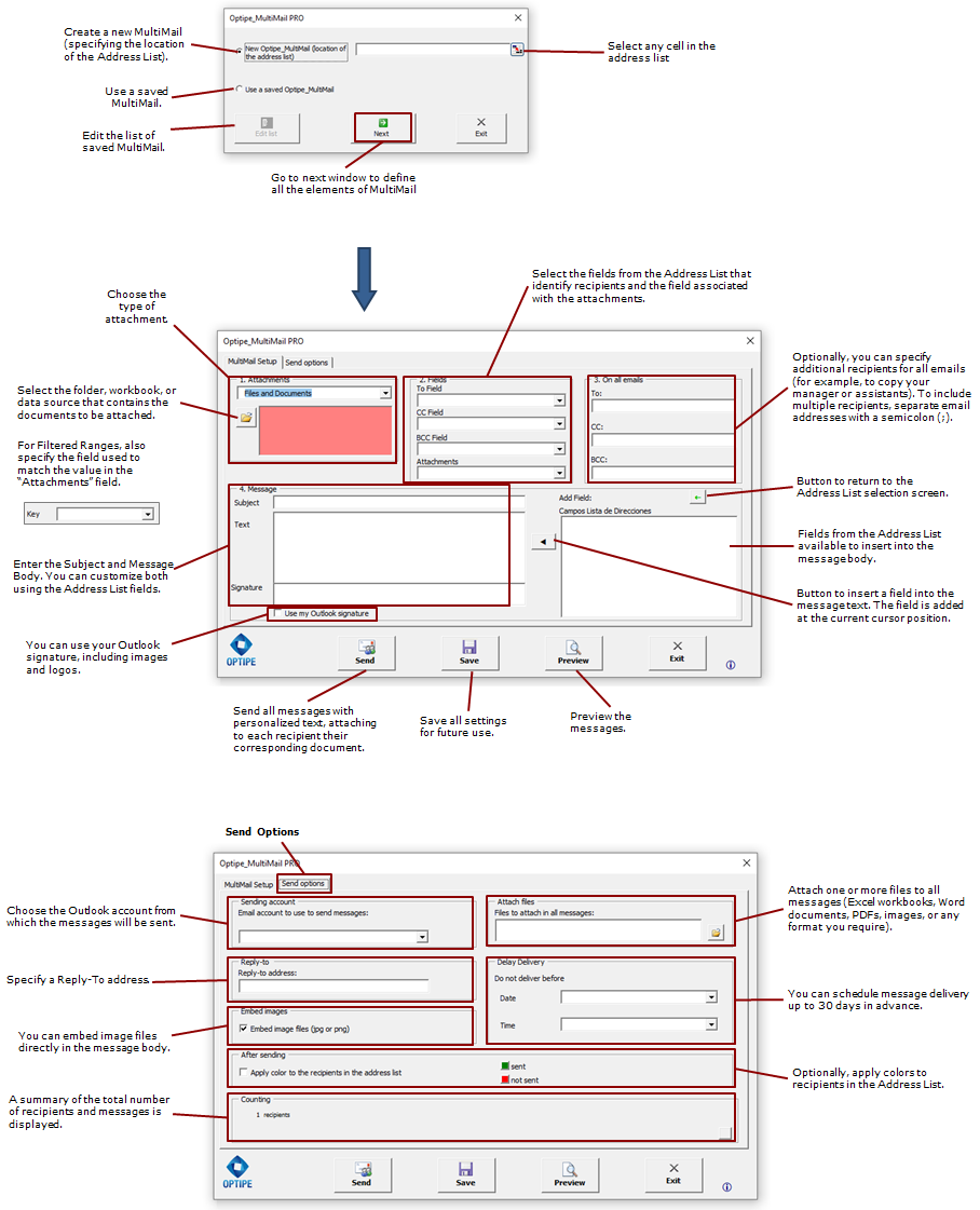 Complete visual guide to MultiMail interface with annotations: list selection, account setup, Outlook signature, delay delivery, attachments, and advanced options