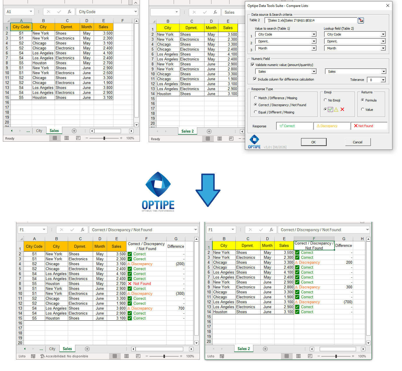 Excel data reconciliation example showing Correct, Discrepancy, and Not Found records with automatic variance calculation between two reports