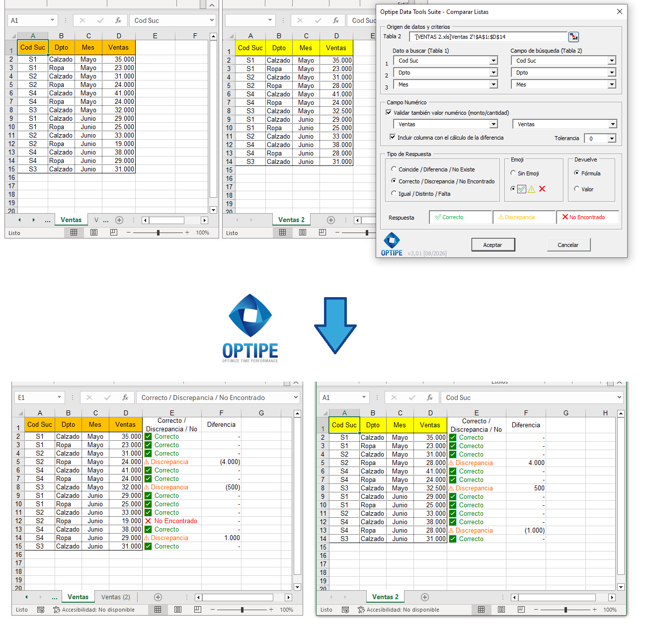Conciliar datos en Excel comparando hasta 3 criterios, detectar discrepancias automáticamente y calcular diferencias entre reportes, presupuestos o inventarios