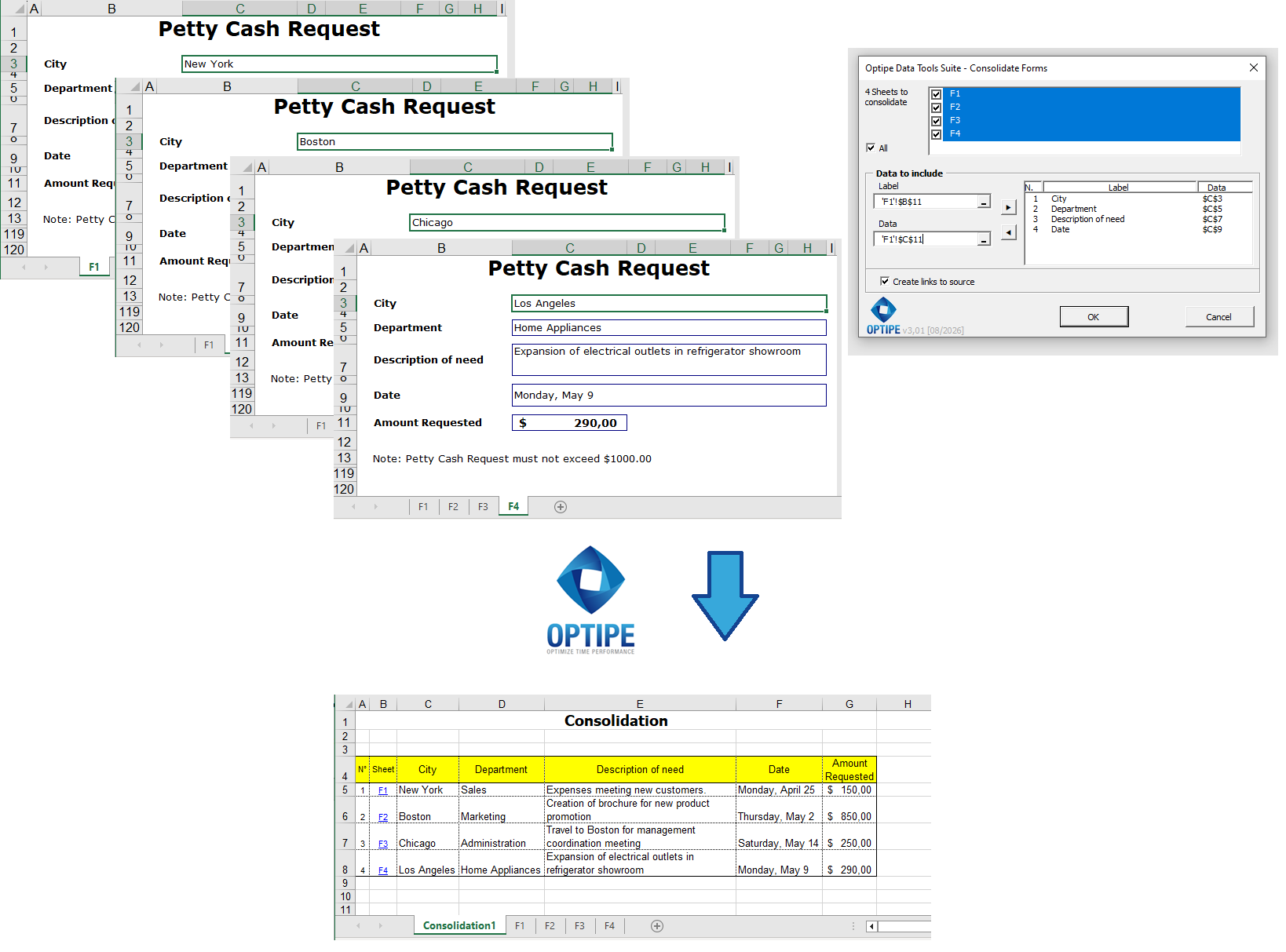 Automatically consolidate multiple Excel forms with the same structure into a single summary table and analysis-ready database for reporting, auditing, surveys, and management control