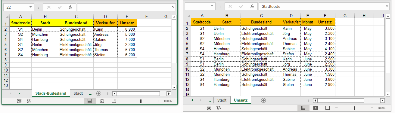 Tabellen verknüpfen mit Data Tools Suite