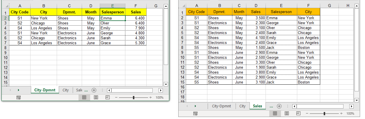 Cross-Reference Tables with Data Tools Suite
