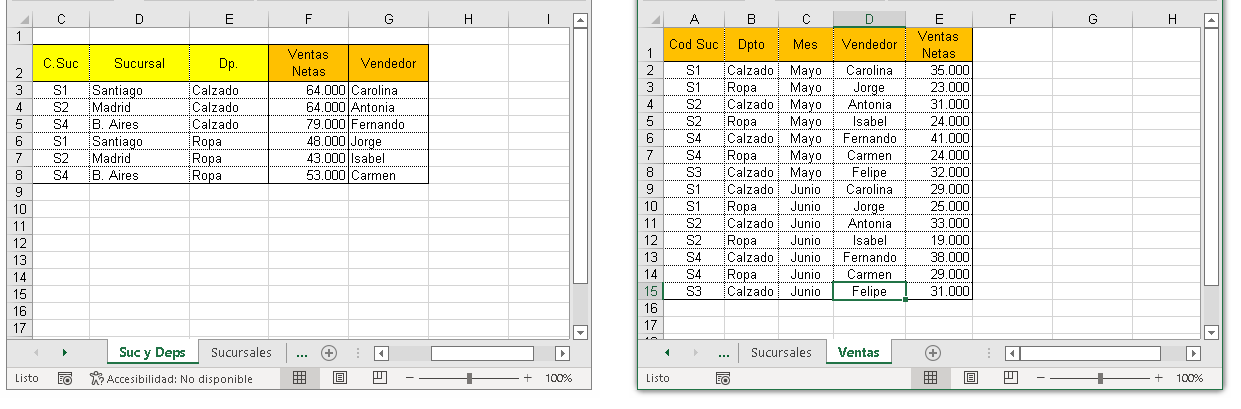 Cruzar Tablas con Data Tools Suite