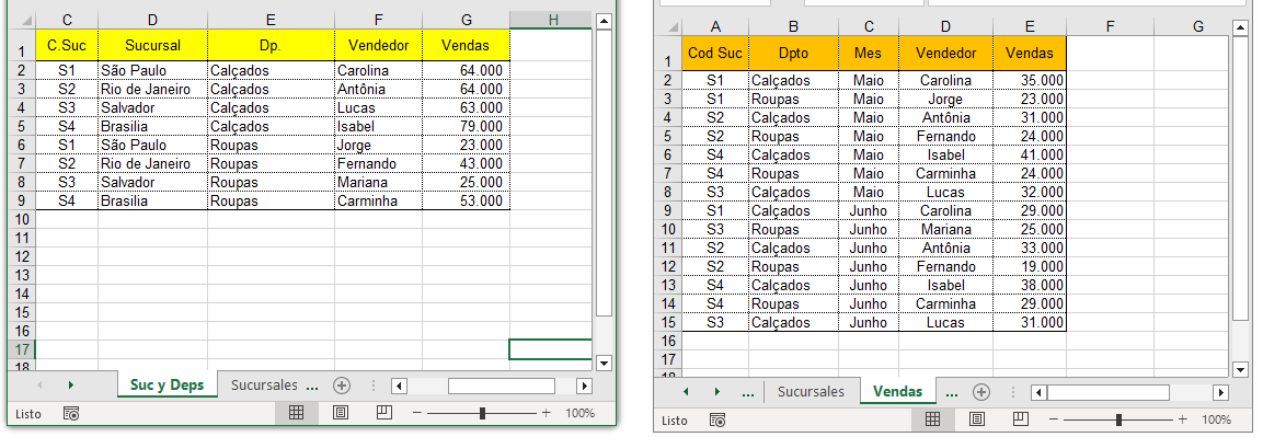 Cruzar Tabelas com Data Tools Suite