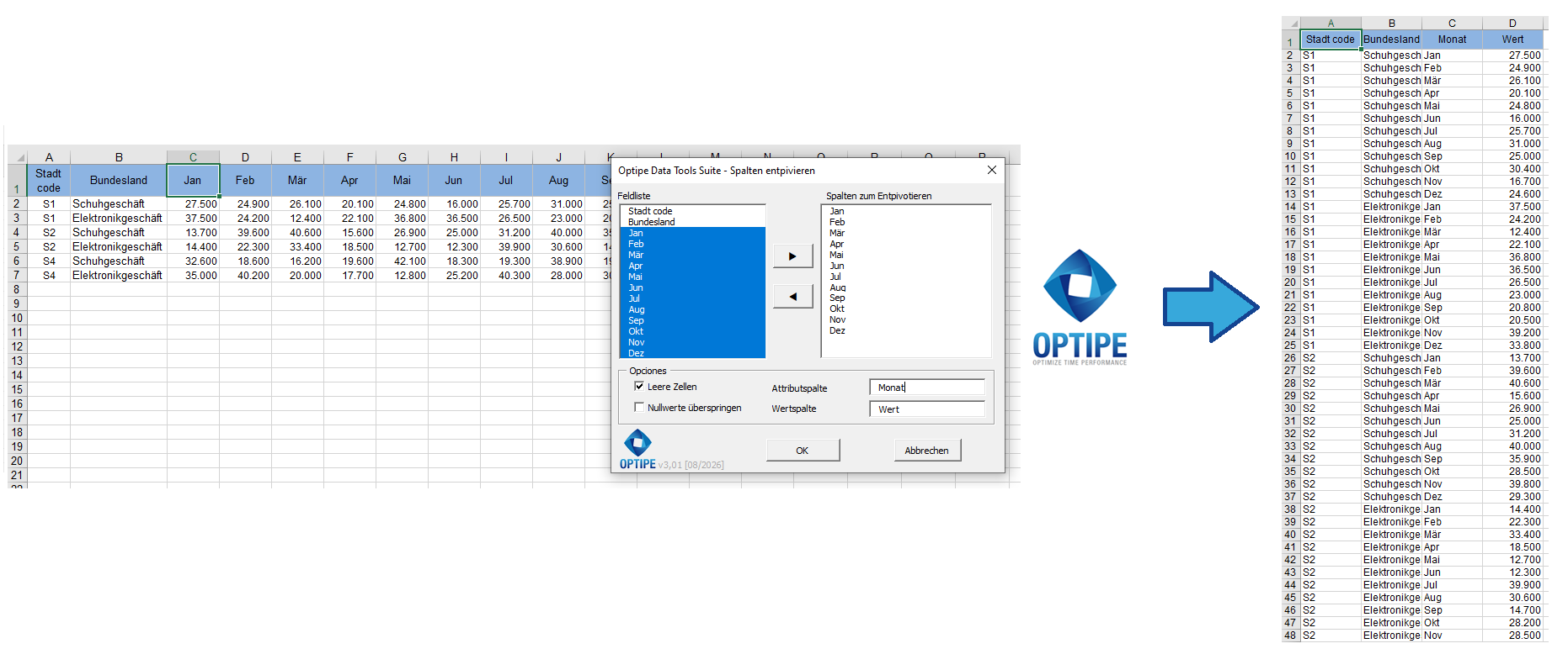 Eine Excel-Matrix mit Monaten in separaten Spalten automatisch in eine normalisierte Datenbank mit Perioden- und Wertdatensätzen umwandeln, bereit für Power BI, Dashboards, Kennzahlen und Business-Analysen.