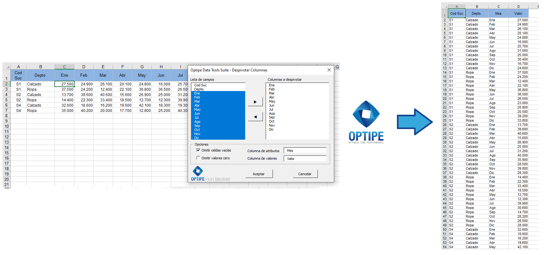 Transformar automáticamente una matriz Excel con meses en columnas en una base de datos normalizada con registros de período y valor, preparada para Power BI, dashboards y análisis empresarial