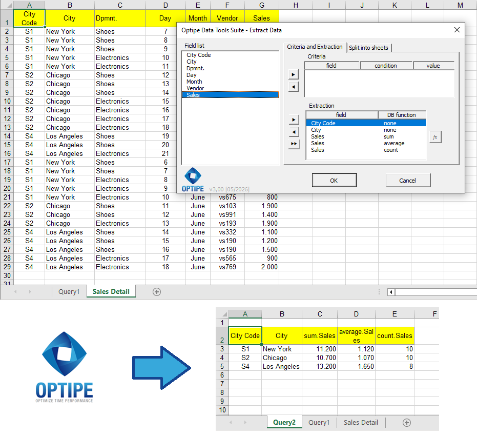 Use Extract Data from Data Tools Suite to create Excel summary tables automatically using Analysis Functions.
