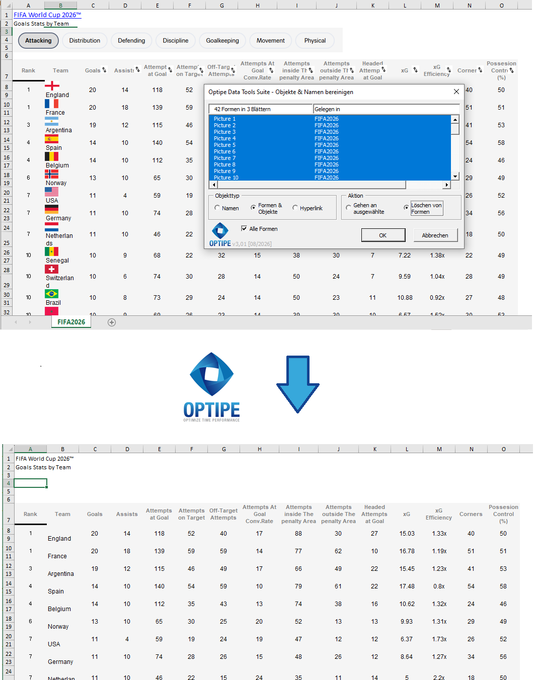 Formen, Objekte, Hyperlinks und unnötige Elemente aus einer aus dem Internet kopierten Excel-Tabelle entfernen, um ein sauberes und optimiertes Arbeitsblatt für Berichte und Analysen zu erhalten