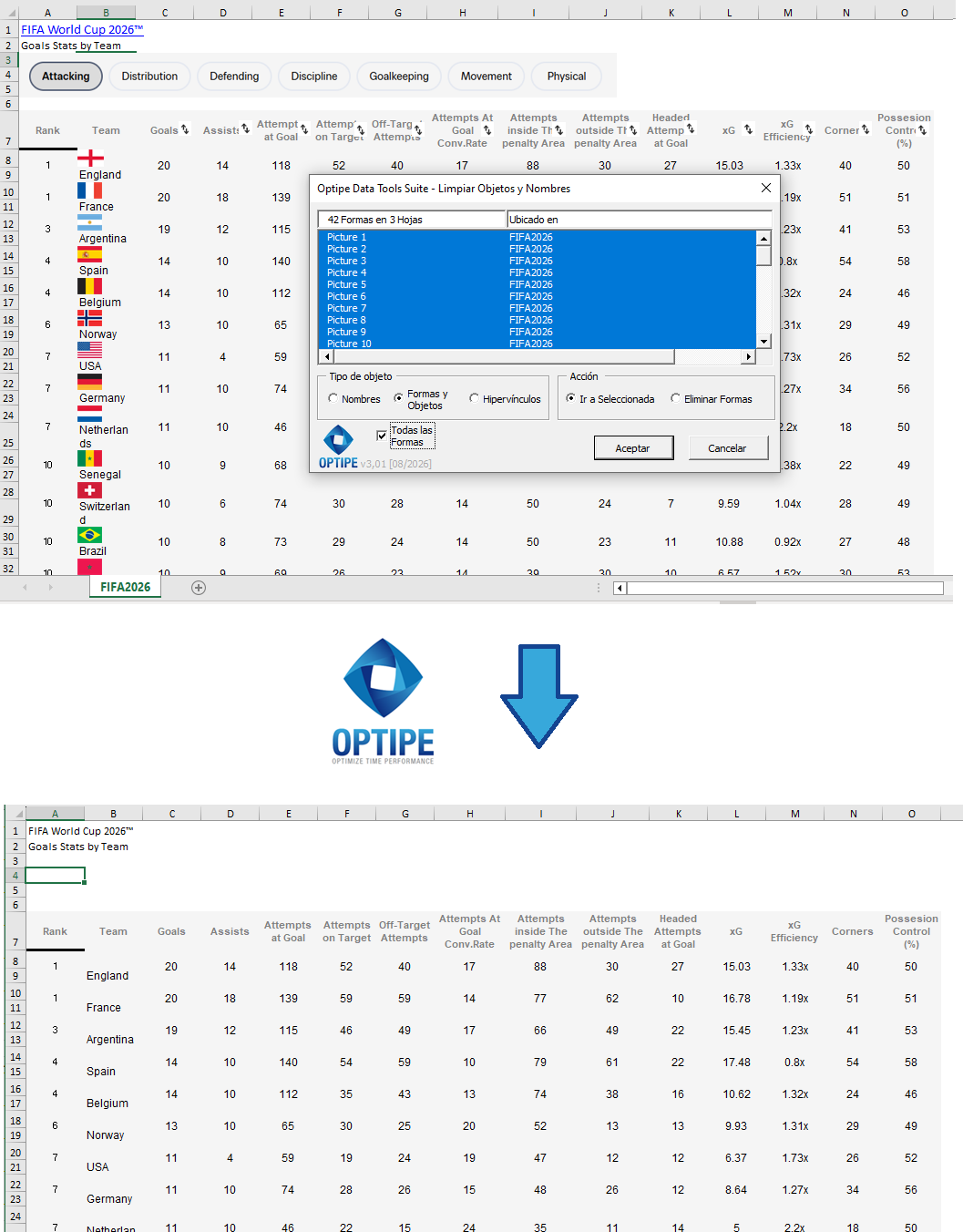 Eliminar formas, objetos, hipervínculos y elementos innecesarios de una tabla Excel copiada desde Internet para obtener una hoja limpia, optimizada y preparada para análisis y reportes