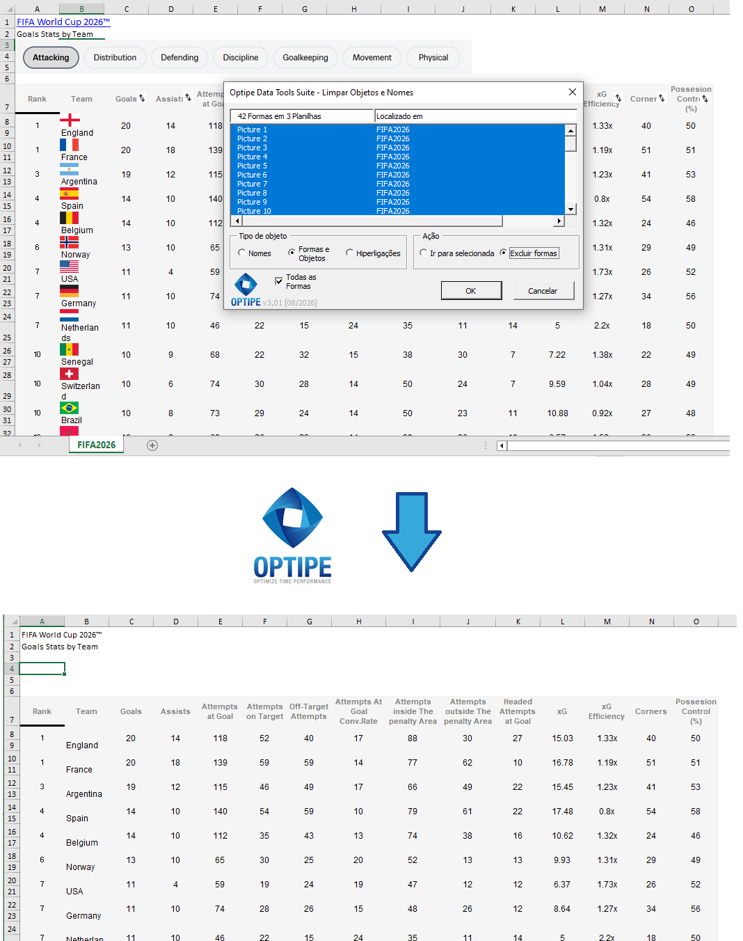 Remover formas, objetos, hiperlinks e elementos desnecessários de dados copiados da Internet para obter uma planilha Excel limpa, otimizada e pronta para relatórios e análises