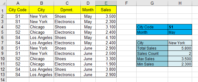 E_Formula_EN