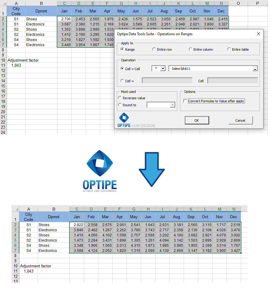 Apply a budget adjustment factor automatically in Excel using Operations on Ranges Data Tools Suite