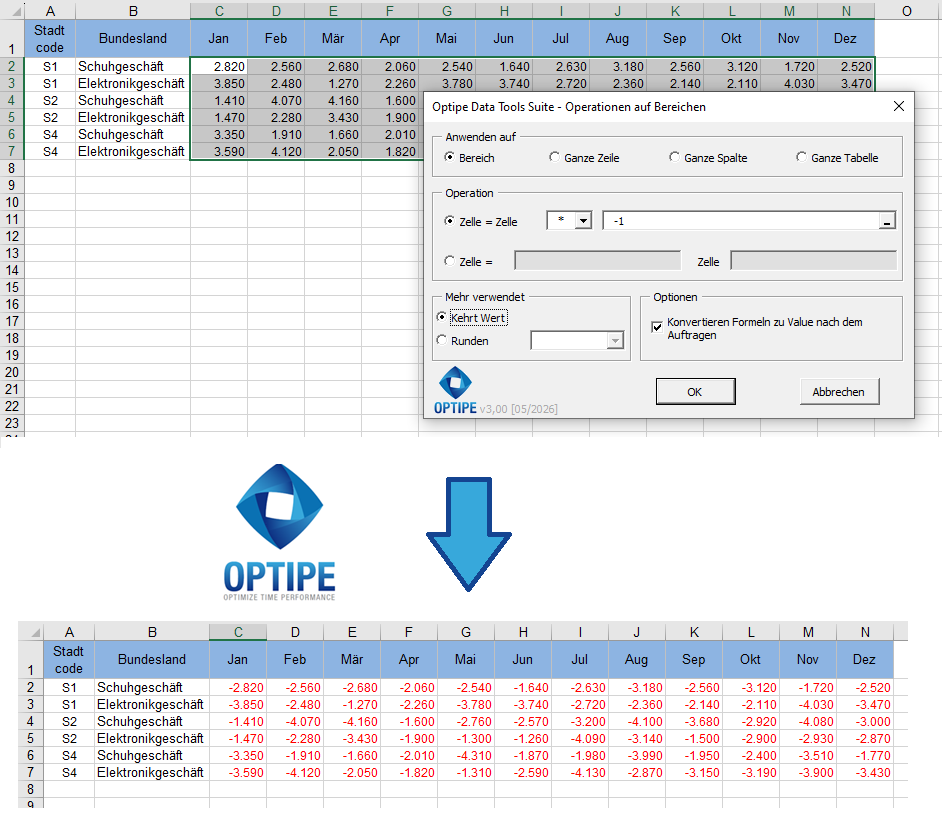 Positive Ausgaben automatisch für ERP-Systeme in negative Werte umwandeln.