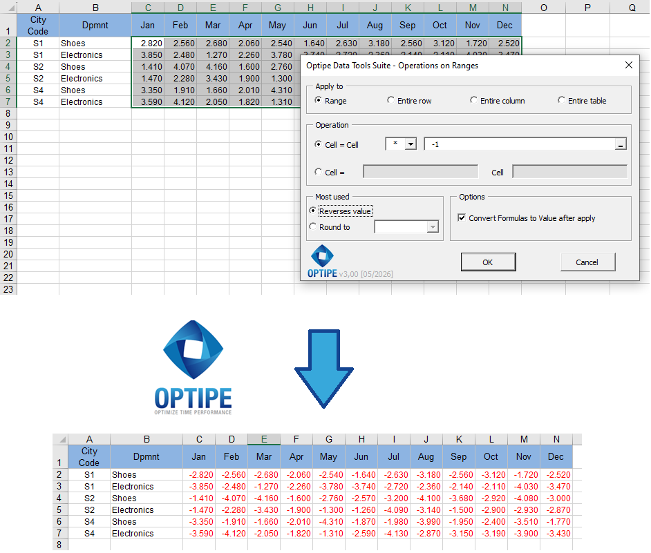 Convert positive expense values into negative values automatically before importing budgets into ERP systems.