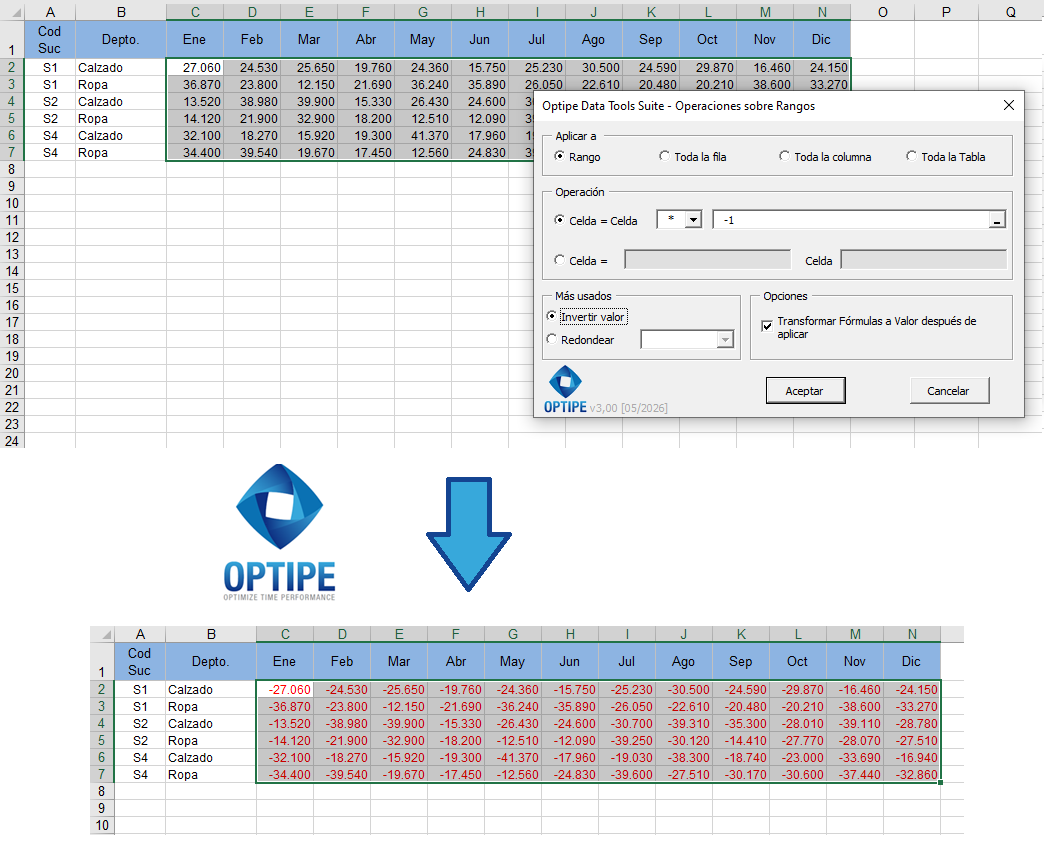 Actualizar automáticamente miles de precios y valores en Excel utilizando un porcentaje almacenado en una celda externa con Operaciones en Rangos de Data Tools Suite