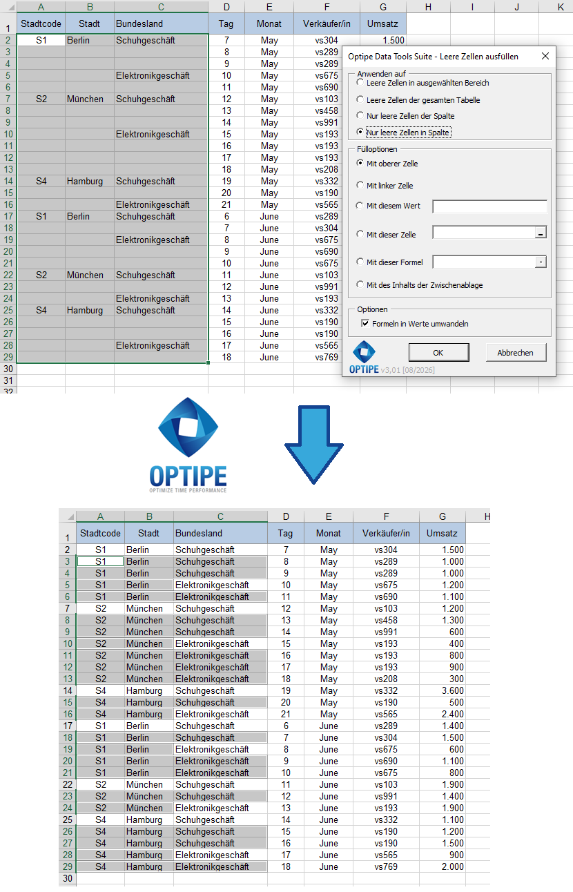 Leere Zellen in einer Excel-Tabelle mit Filialen, Abteilungen, Verkäufern und Umsätzen automatisch ausfüllen, um einen vollständigen Datensatz für Berichte, Dashboards und Geschäftsanalysen zu erstellen
