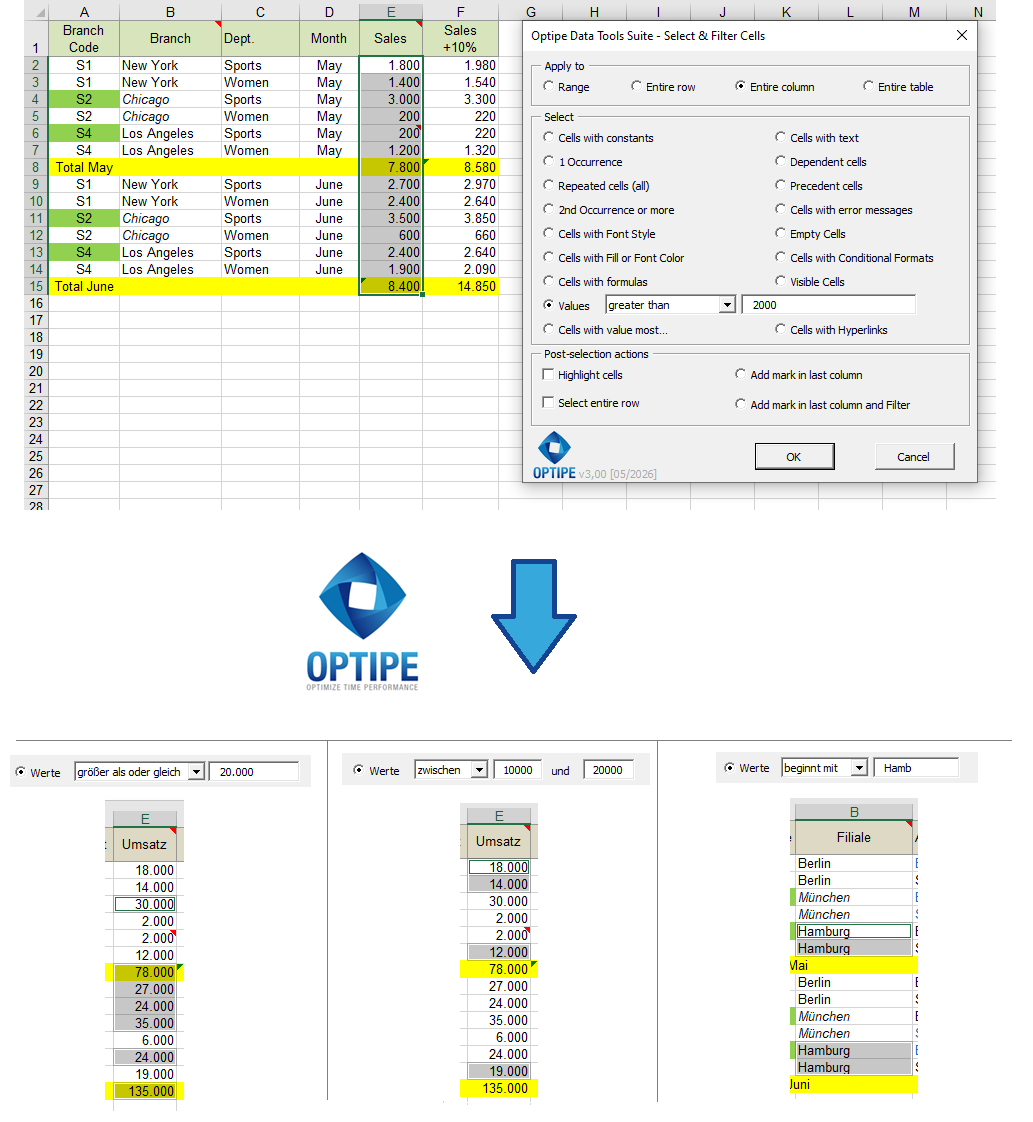 Bestimmte Werte in Excel anhand numerischer und textbasierter Kriterien finden, einschließlich Grenzwerten, Wertebereichen und Textsuchen