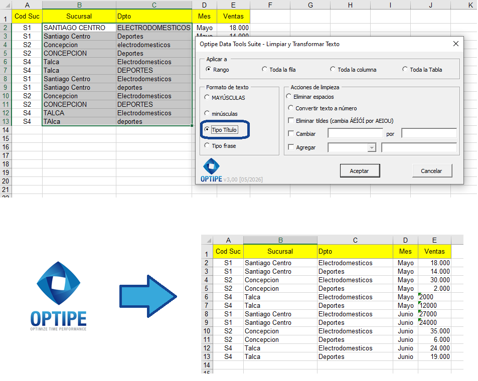 Estandarizar nombres, sucursales y productos en Excel cambiando mayúsculas, minúsculas y formato de texto.