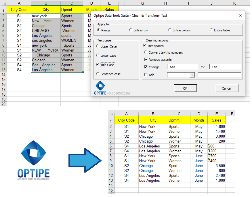 Clean and standardize Excel text data by removing spaces, accents, hidden characters and formatting inconsistencies.
