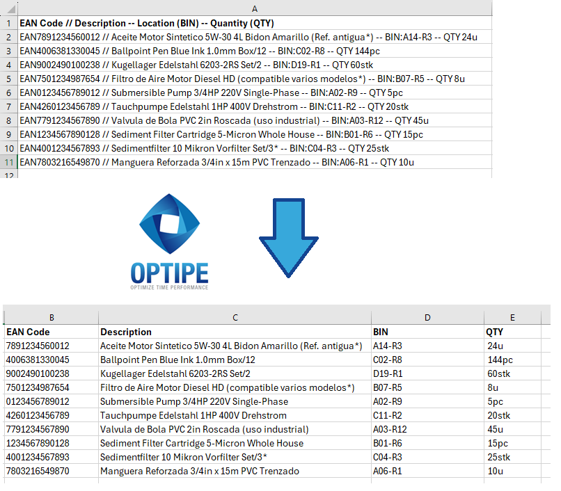 Extract EAN codes, product descriptions, BIN locations and quantities from structured text in Excel